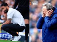 B体育官网入口-富勒姆主帅发表挑衅言论，引发争议