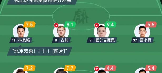 B体育网页版登录入口-国安客场大胜，亚冠晋级希望进一步增加的简单介绍