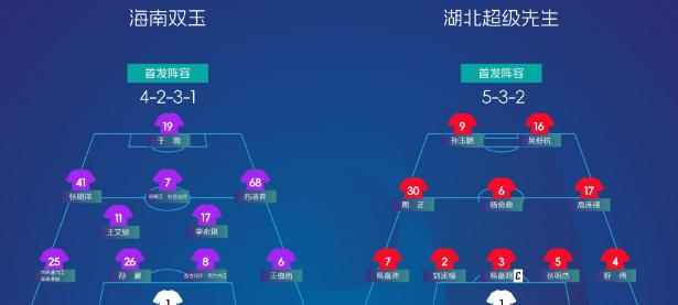 B体育网页版入口-国内队伍在大洲比赛中实现连胜
