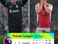 B体育平台-关于沃特福德客场失利，保级形势岌岌可危！的信息