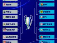 B体育竞技-包含巴黎兴起，势不可挡，晋级四强的词条