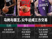 B体育教练-包含公牛主场力擒马刺，拉文砍下35分的词条