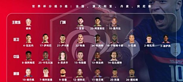 B体育登录入口-法国队在欧洲杯资格赛中取胜瑞士队