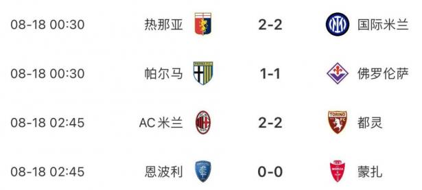 B体育亚洲官网-包含那不勒斯客场战平，保持积分榜稳定的词条