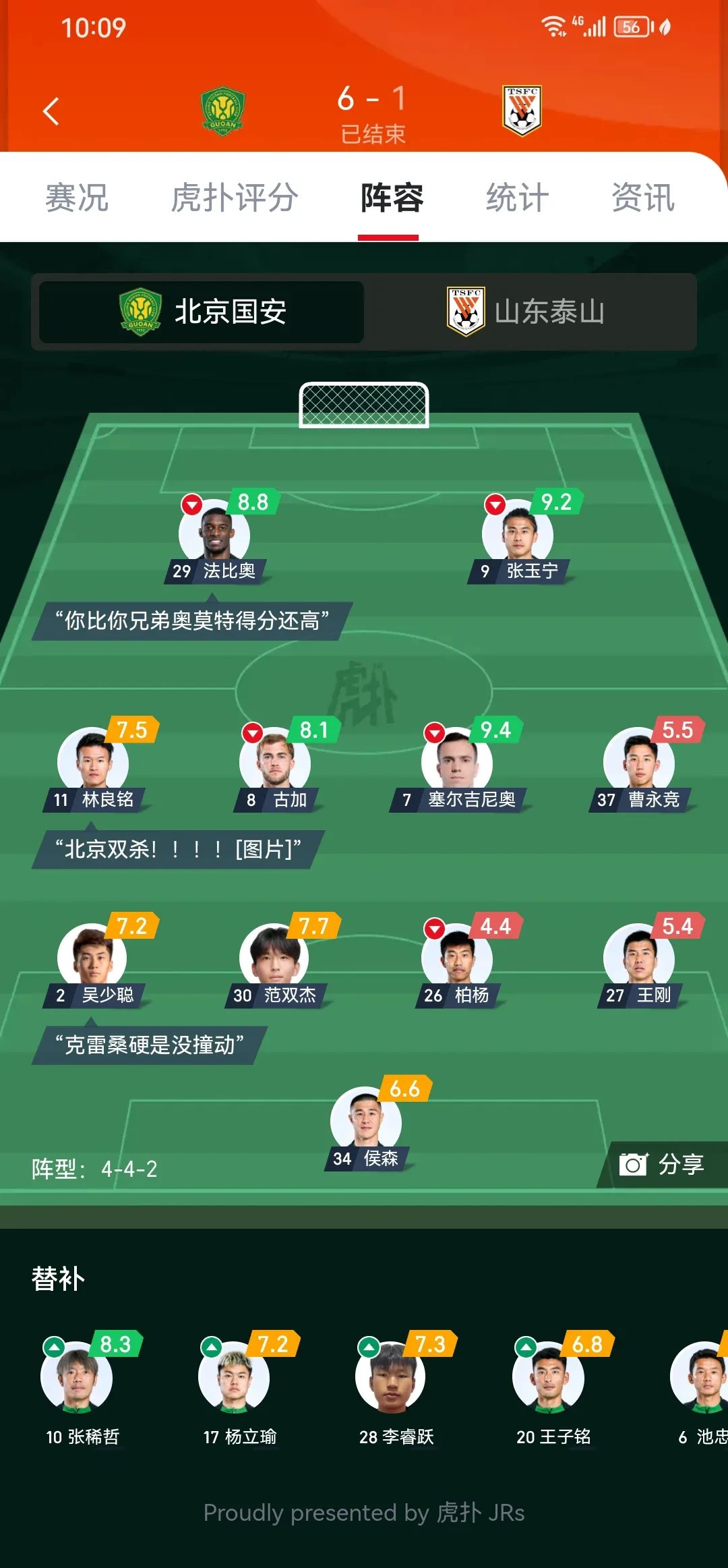 国安客场大胜,亚冠晋级希望进一步增加的简单介绍 国安客场大胜,亚冠晋级希望进一步增加的简单介绍