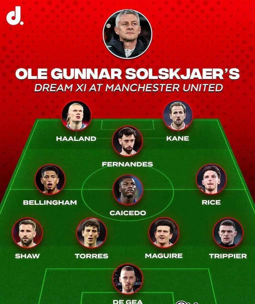 曼联阵容调整灵活，战术丰富