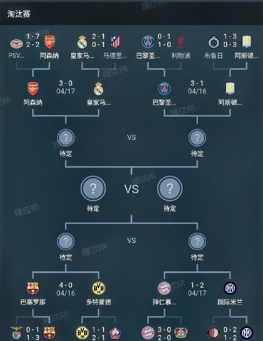 萨尔茨堡队遗憾止步欧冠八强
