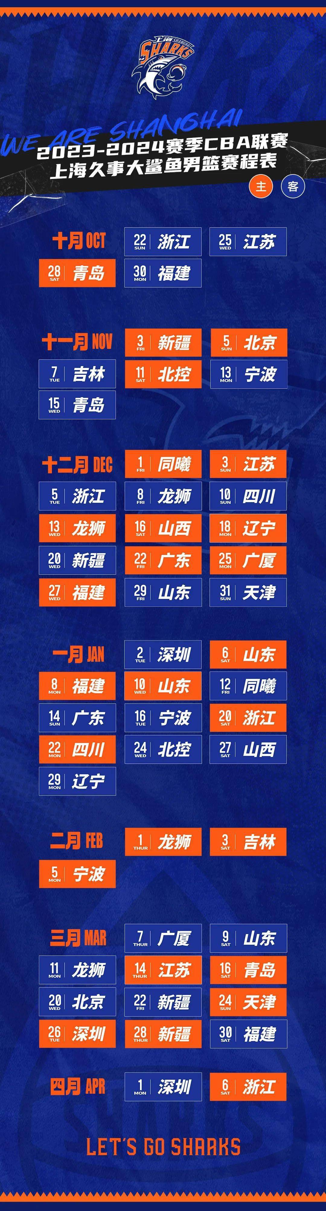 2023-24赛季CBA联赛将推出新规则，旨在提升比赛精彩度的简单介绍