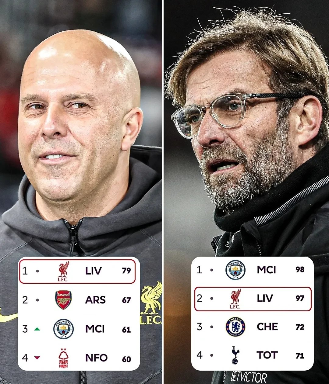 曼联接近签下利物浦主帅克洛普巨额解约金成关键的简单介绍 曼联接近签下利物浦主帅克洛普巨额解约金成关键的简单介绍