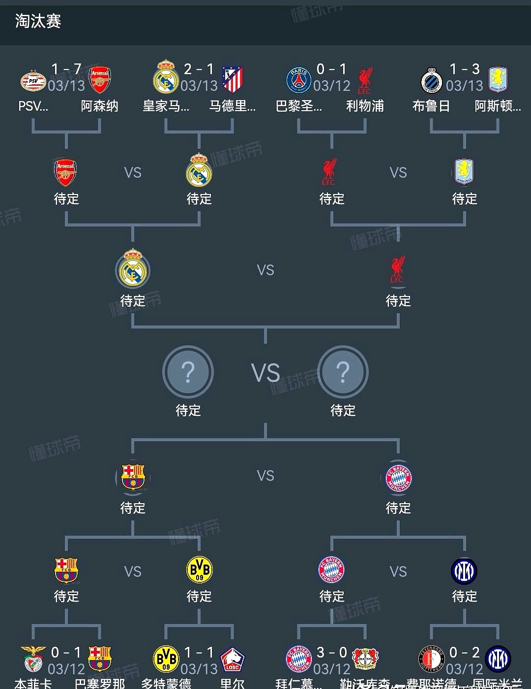 皇家马德里大败，止步淘汰赛